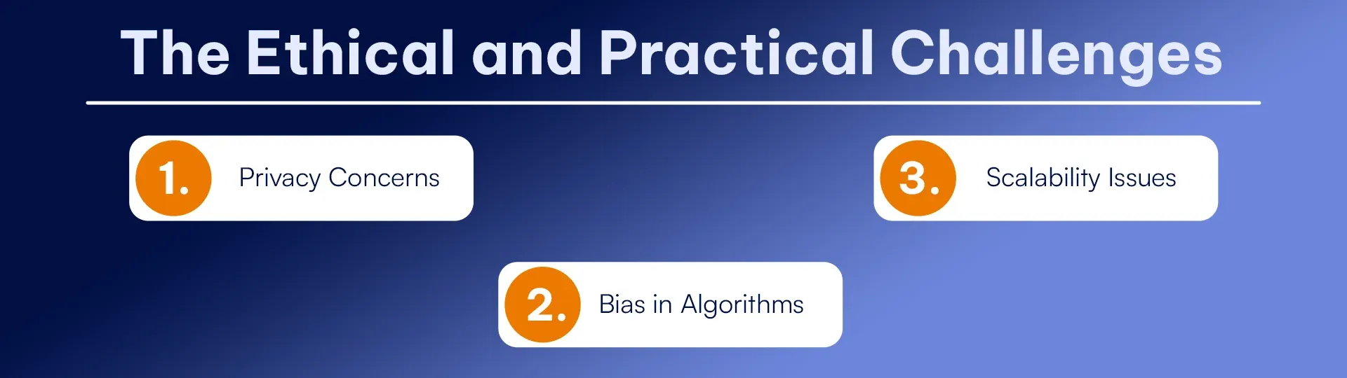 The Ethical and Practical Challenges (1).webp
