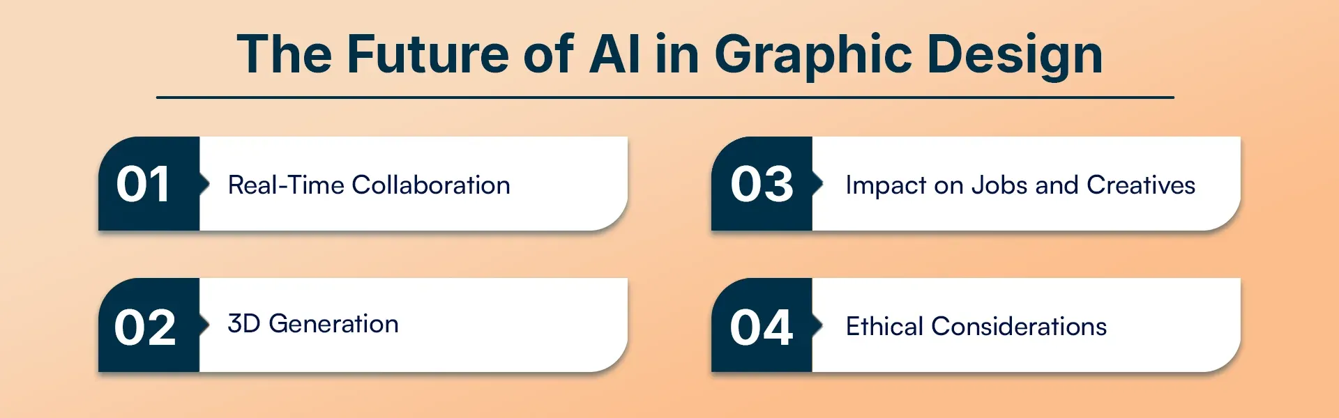 The Future of AI in Graphic Design.webp