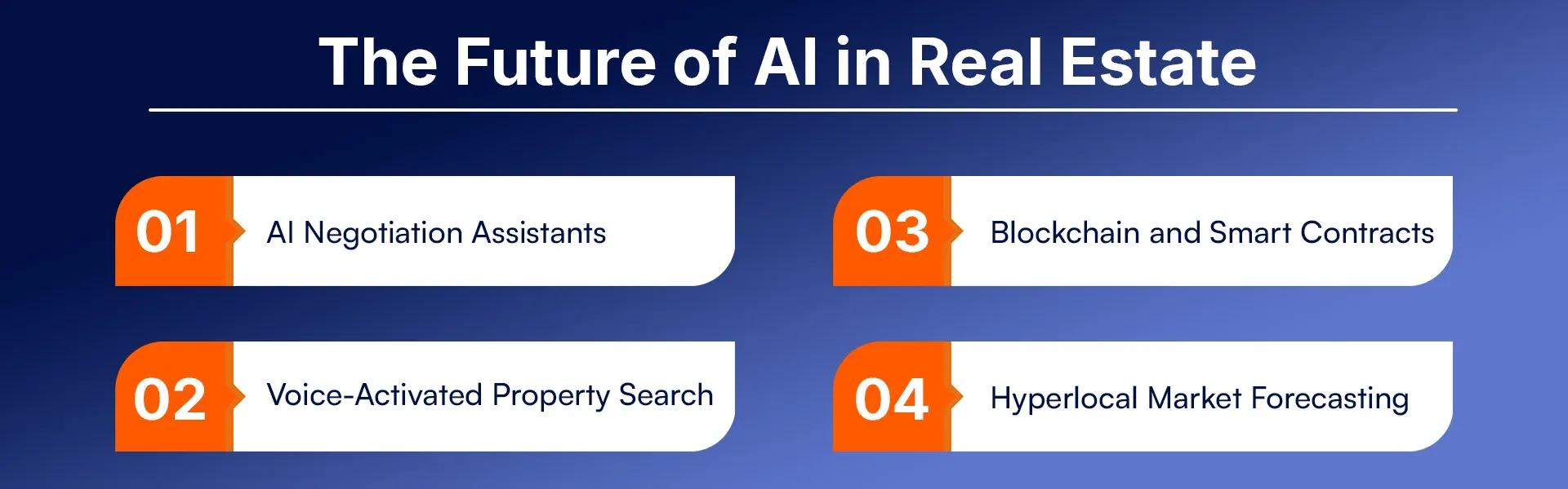The Future of AI in Real Estate What Comes Next.webp