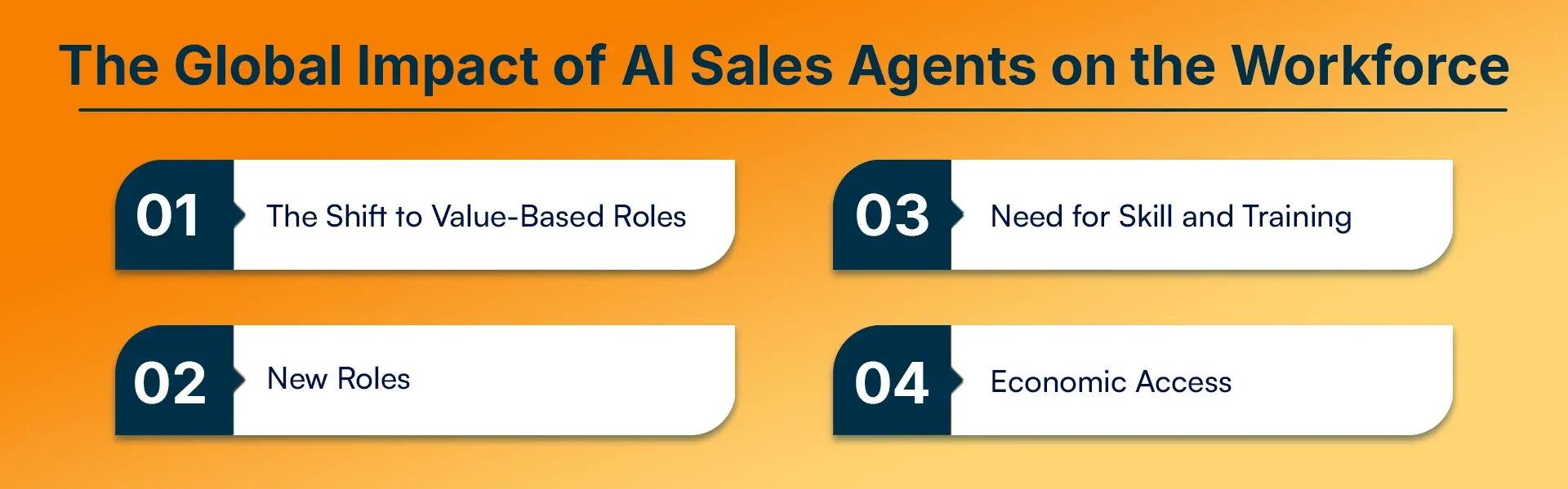 The Global Impact of AI Sales Agents on the Workforce.webp