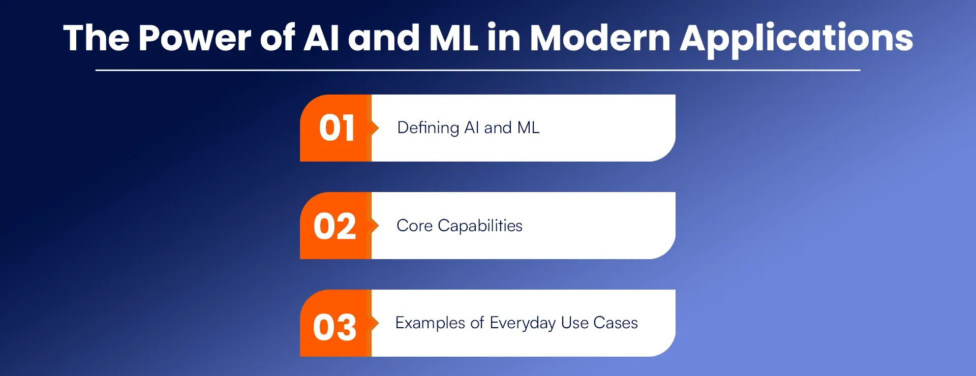 The Power of AI and ML in Modern Applications (1).webp