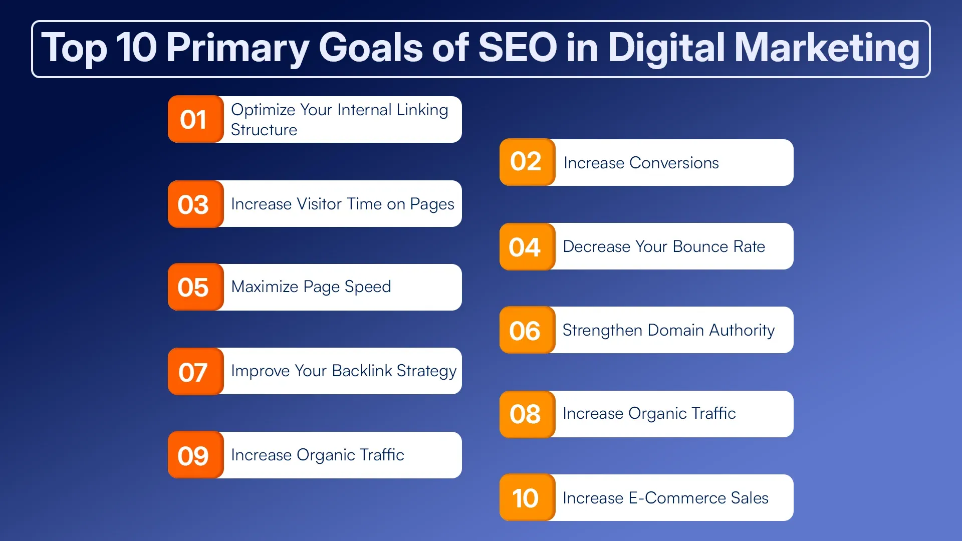 Top 10 Primary Goals of SEO in Digital Marketing (1).webp