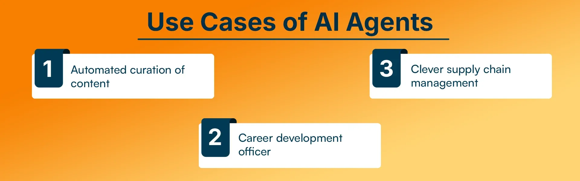 Use Cases of AI Agents