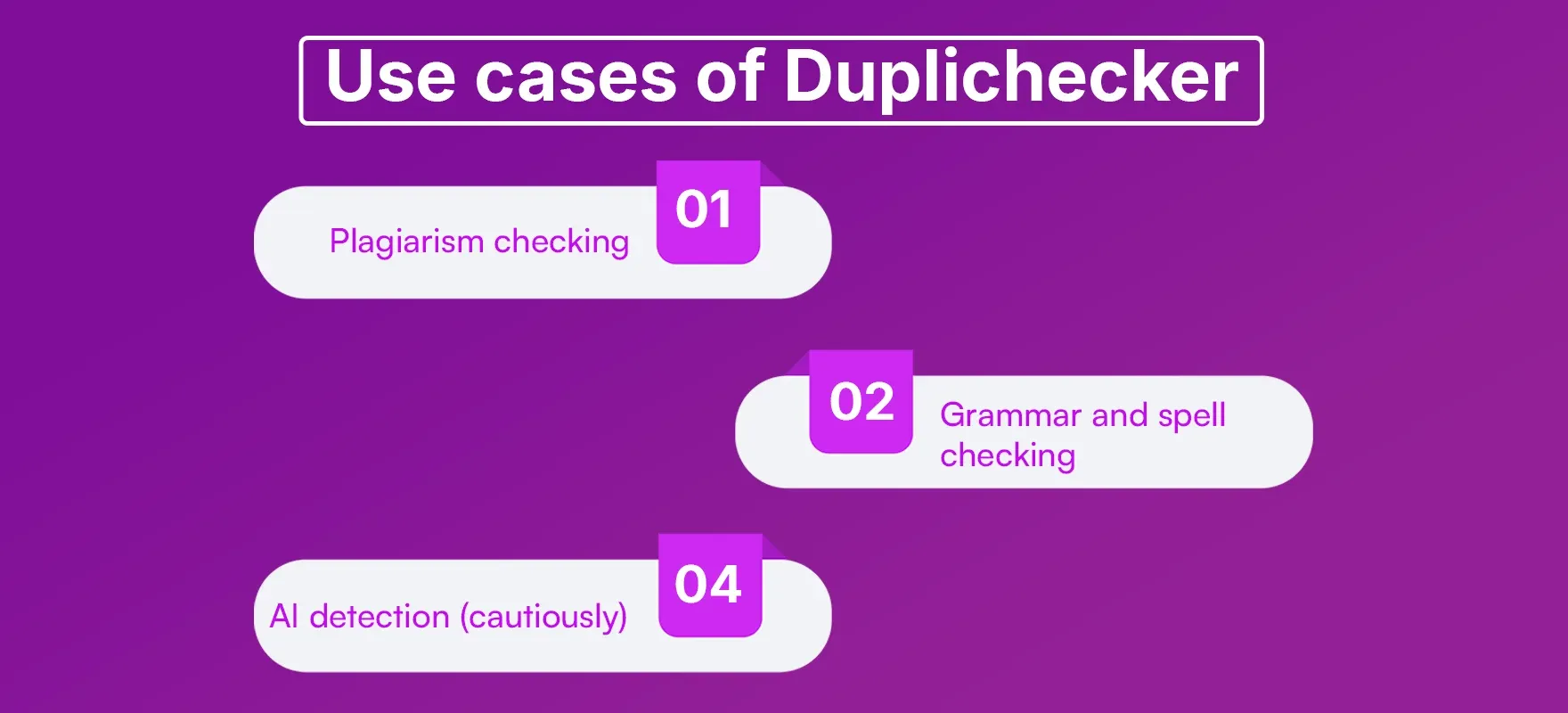 Use cases of Duplichecker