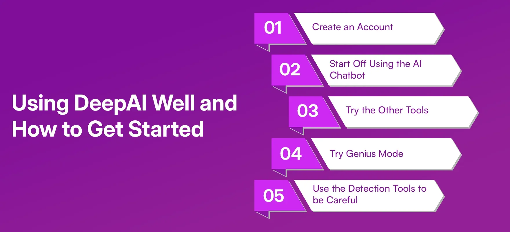 Using DeepAI Well and How to Get Started Using DeepAI Well and How to Get Started