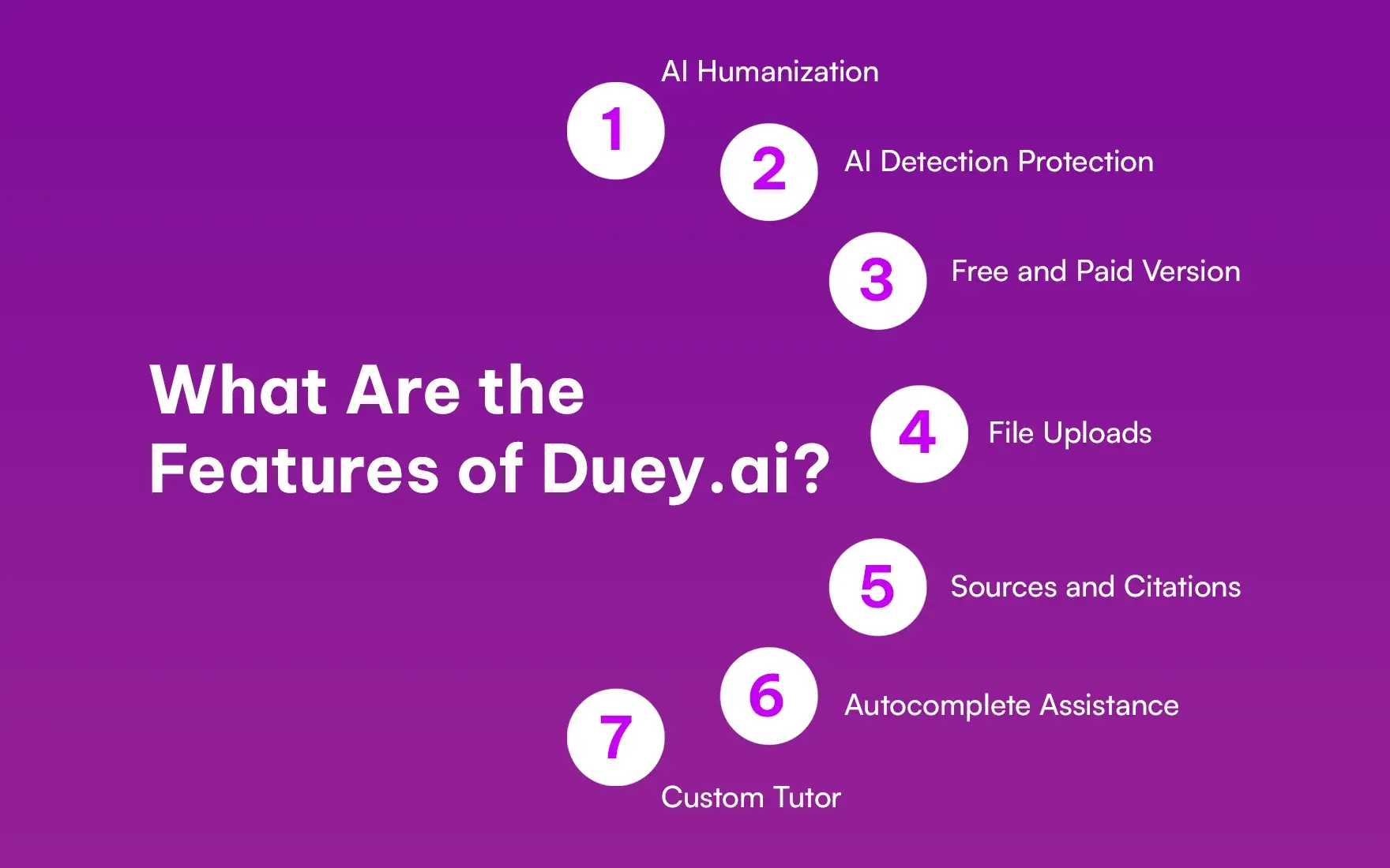 What Are the Features of Duey ai