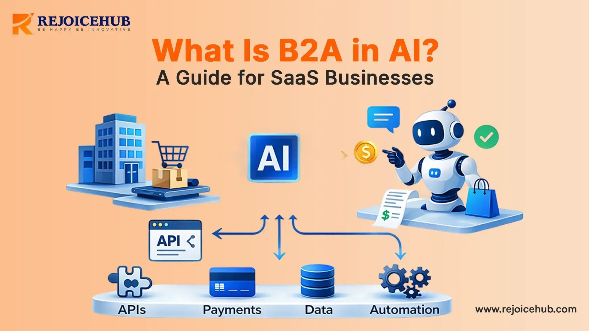 What Is B2A in AI A Guide for SaaS Businesses