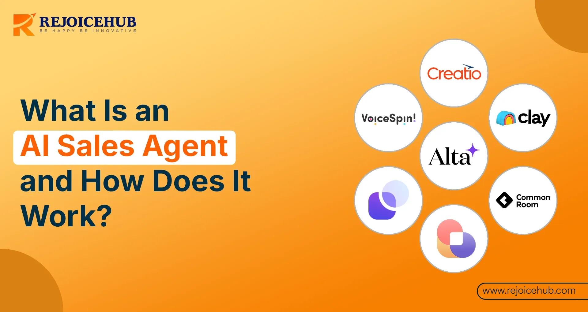What Is an AI Sales Agent and How Does It Work  (2025 Guide).webp