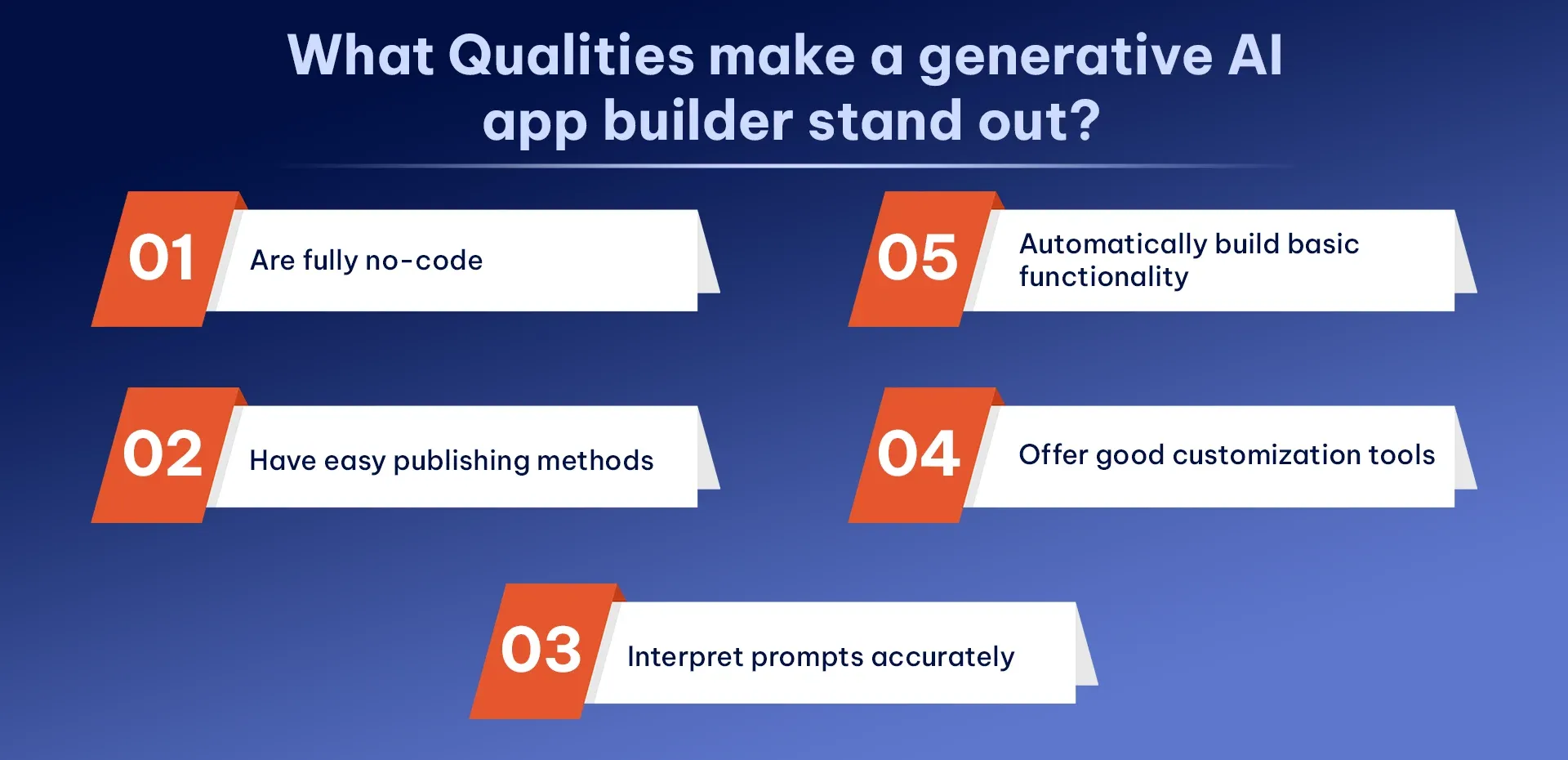 What Qualities make a generative AI app builder stand out.webp