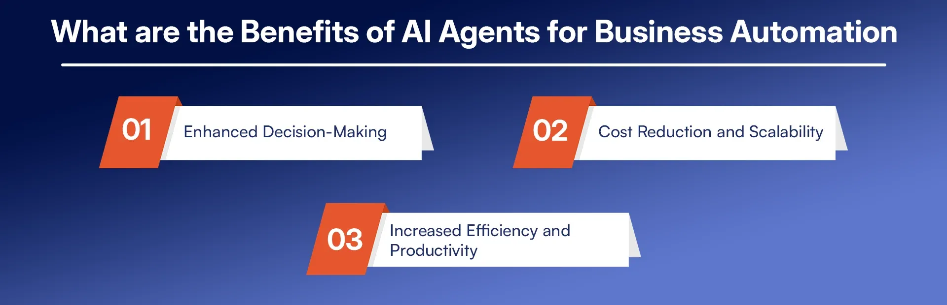 What are the Benefits of AI Agents for Business Automation.webp