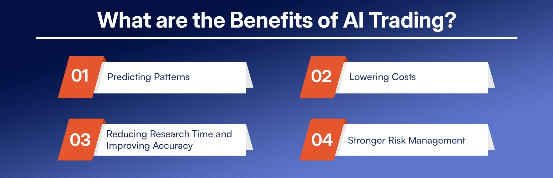 What are the Benefits of AI Trading.webp