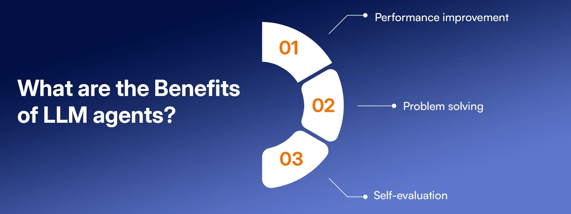 What are the Benefits of LLM agents.webp