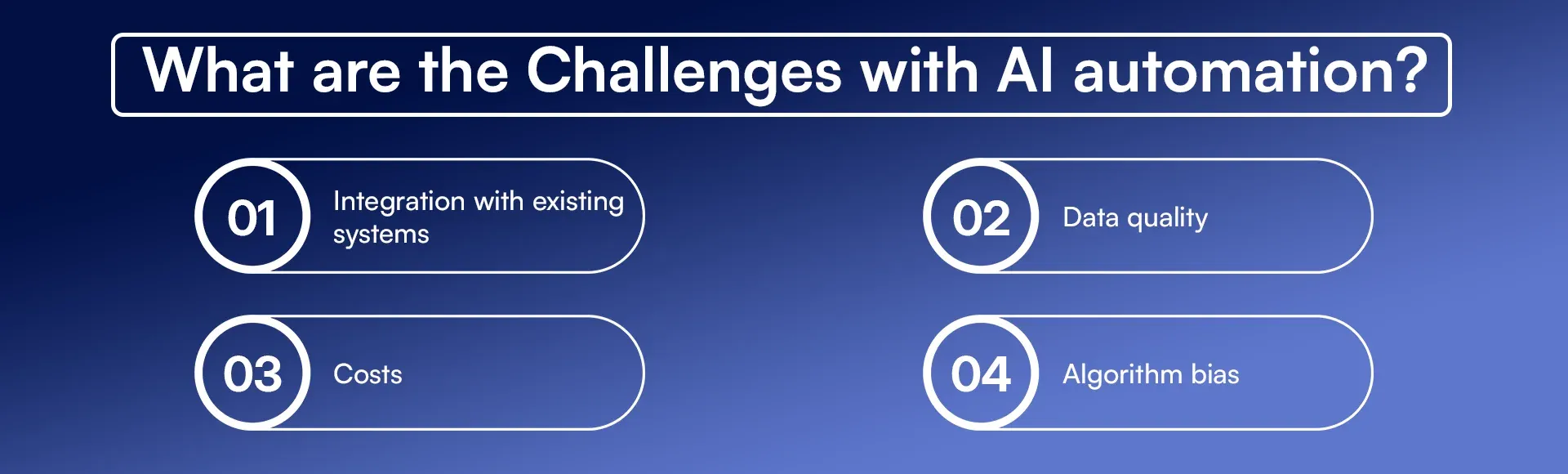 What are the Challenges with AI automation.webp