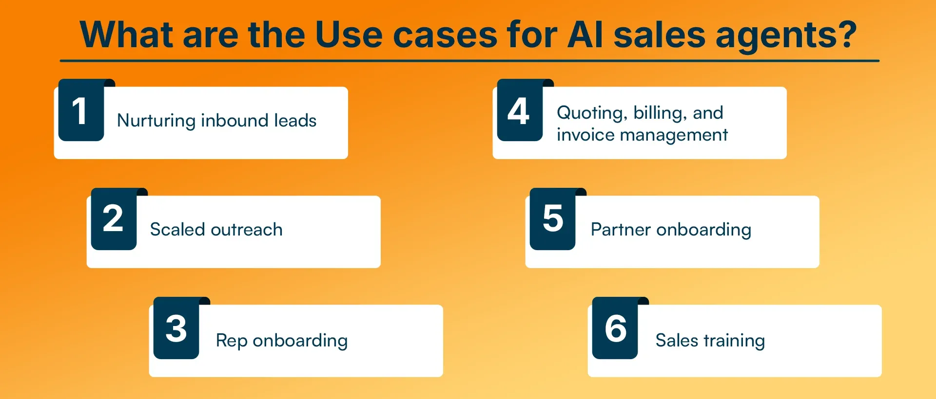 What are the Use cases for AI sales agents.webp