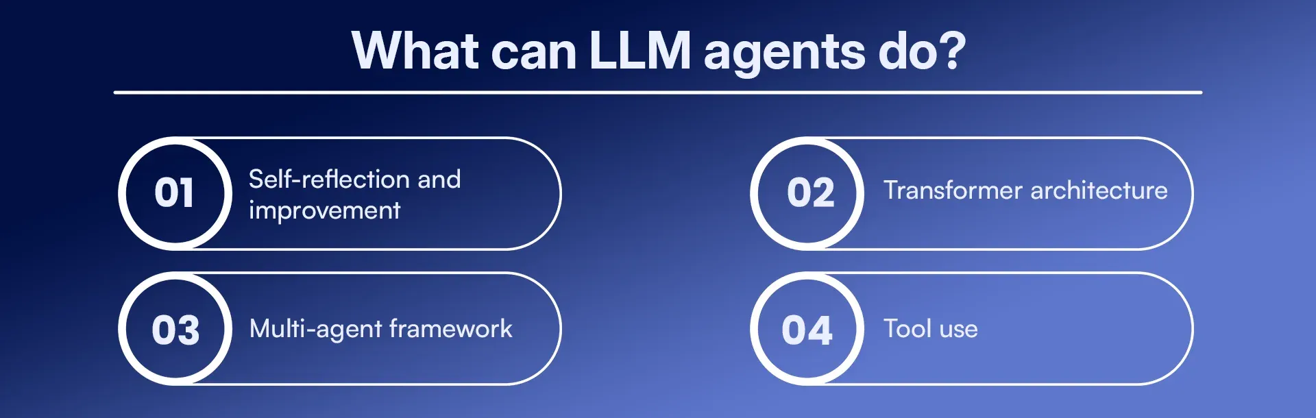 What can LLM agents do.webp