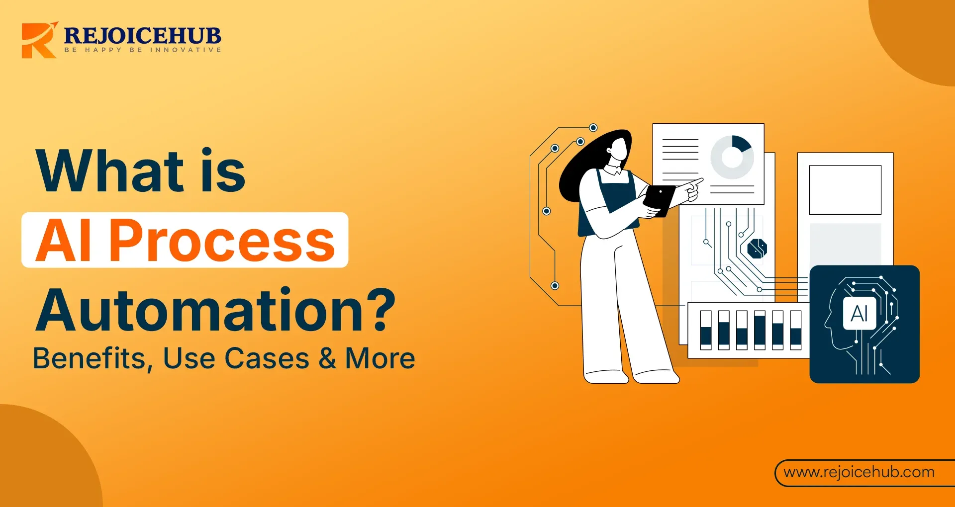 What is AI Process Automation Benefits, Use Cases & More.webp