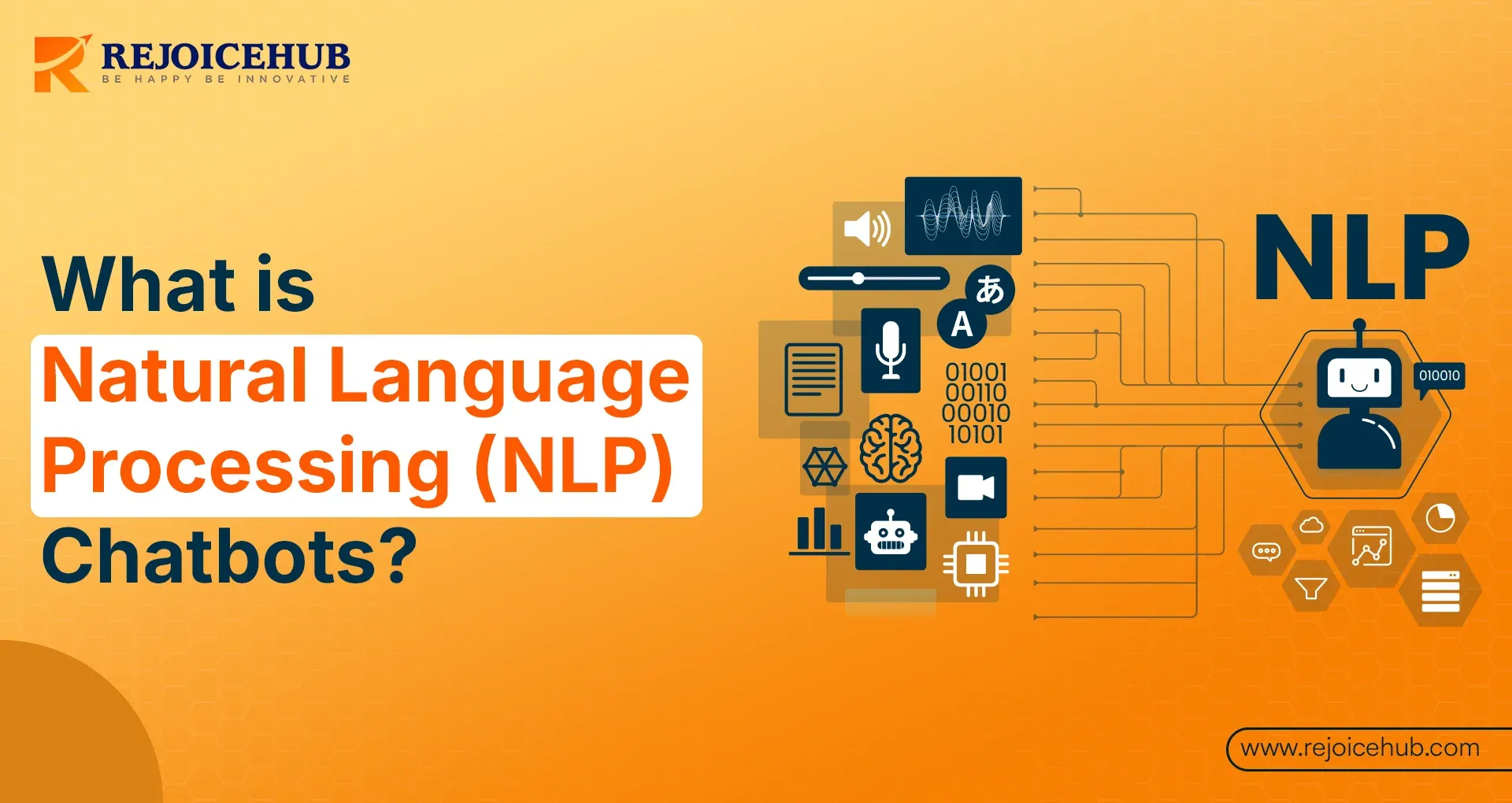 What is Natural Language Processing (NLP) Chatbots