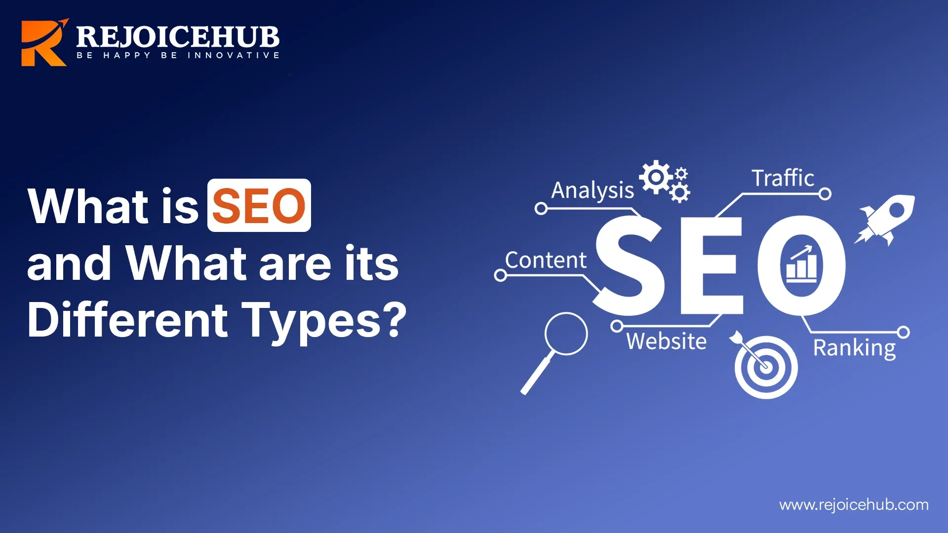 What is SEO and What are its Different Types.webp
