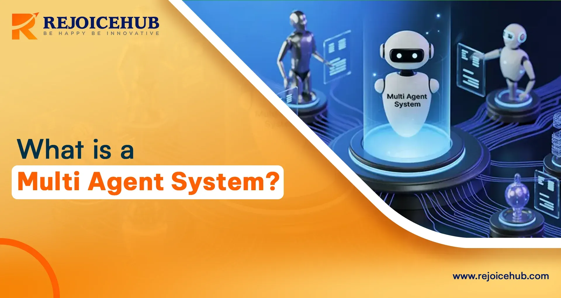 What is a Multi Agent System (A Complete Guide 2025).webp