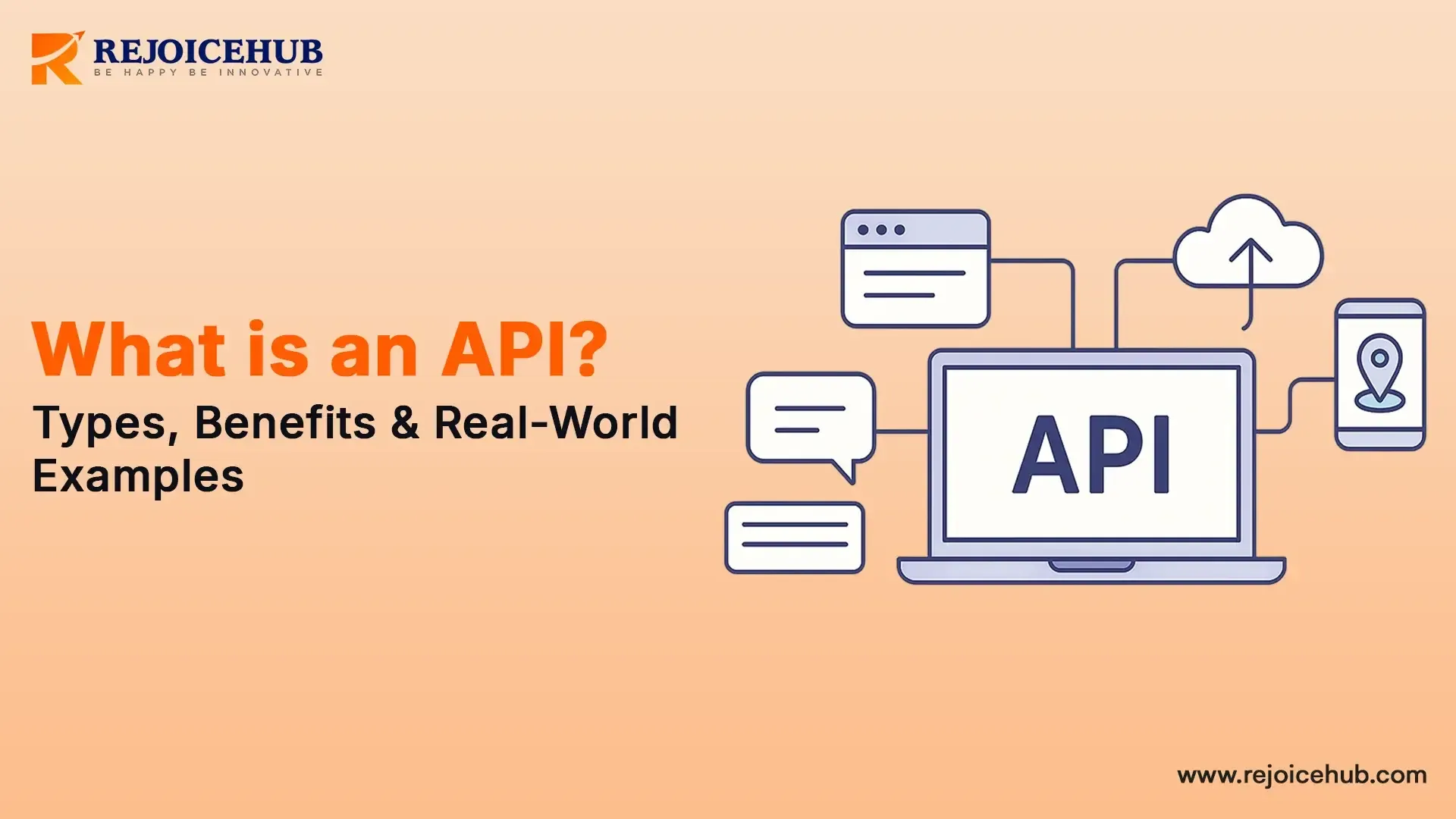 What is an API Types, Benefits & Real-World Examples.webp