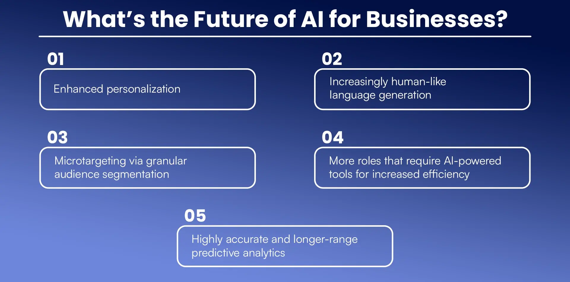 What’s the Future of AI for Businesses (2).webp