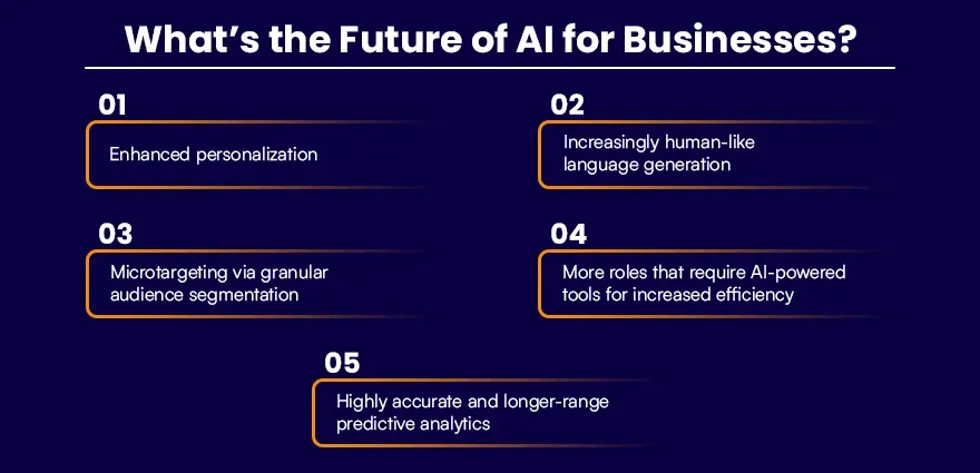 What’s the Future of AI for Businesses.webp