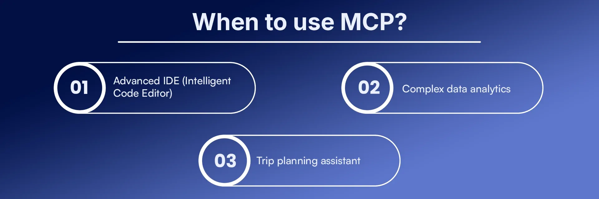 When to use MCP.webp