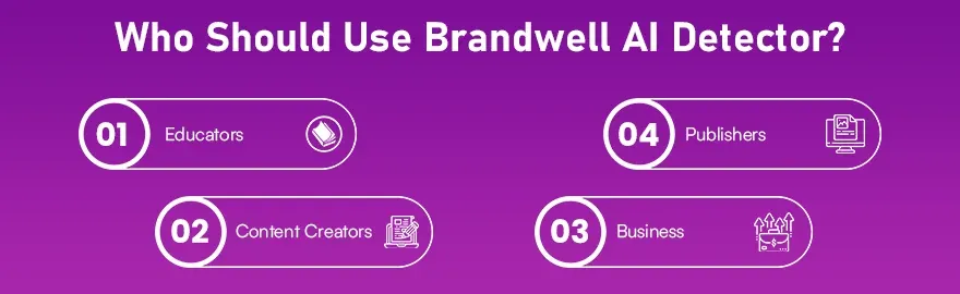 Who Should Use Brandwell AI Detector