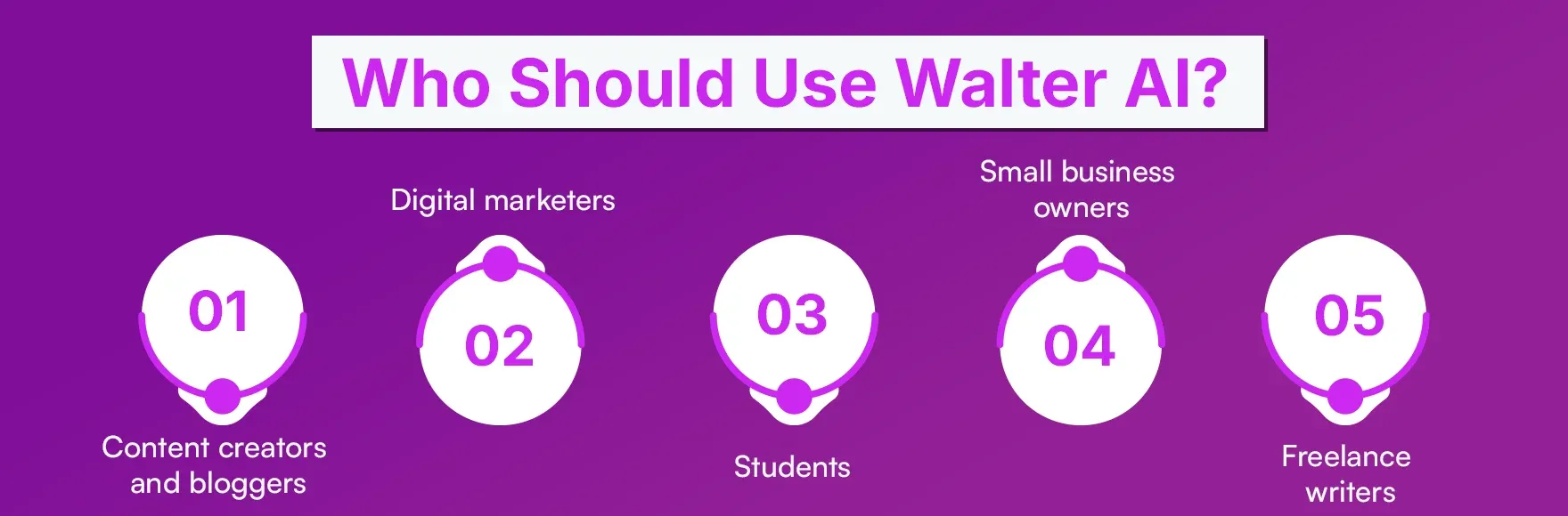 Who Should Use Walter AI.webp Who Should Use Walter AI.webp