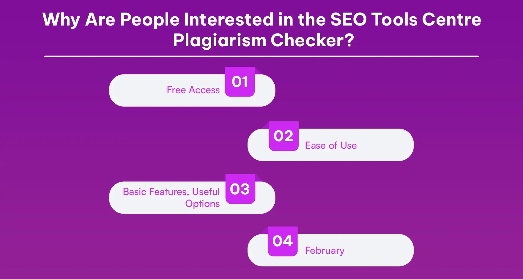 Why Are People Interested in the SEO Tools Centre Plagiarism Checker