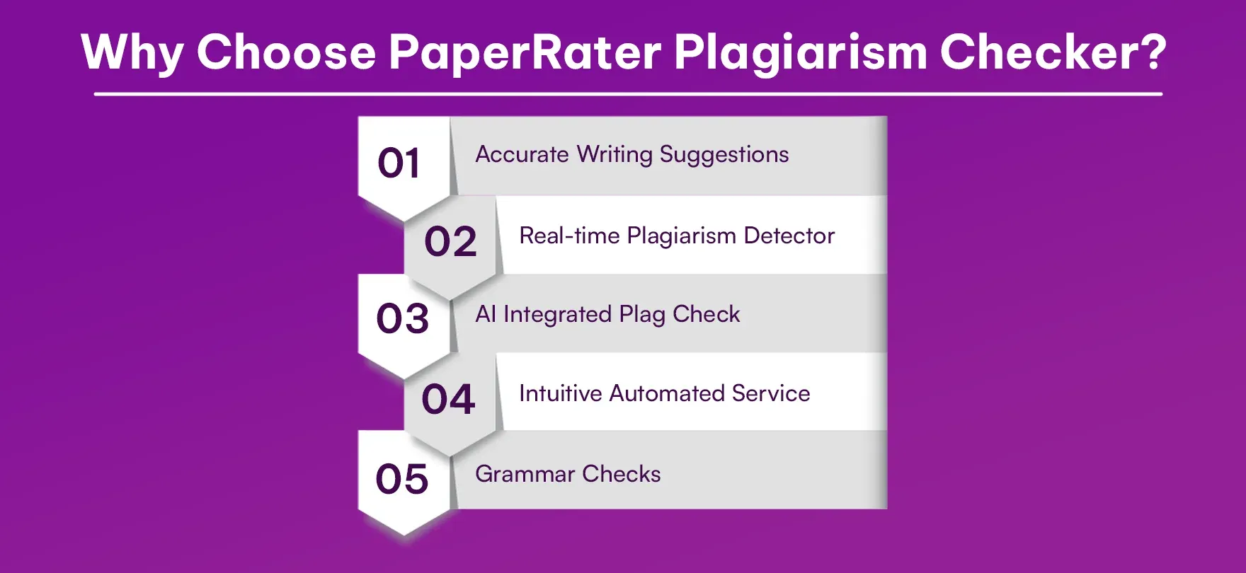 Why Choose PaperRater Plagiarism Checker