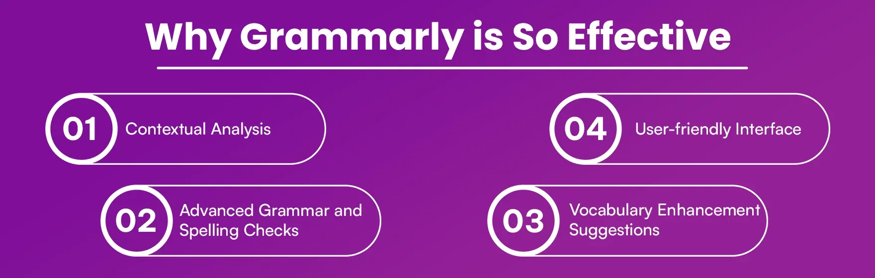Why Grammarly is So Effective