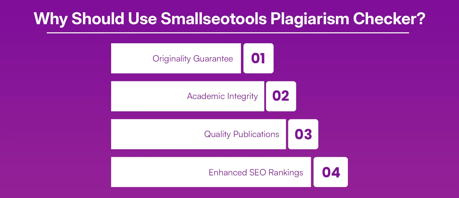 Why Should Use Smallseotools Plagiarism Checker