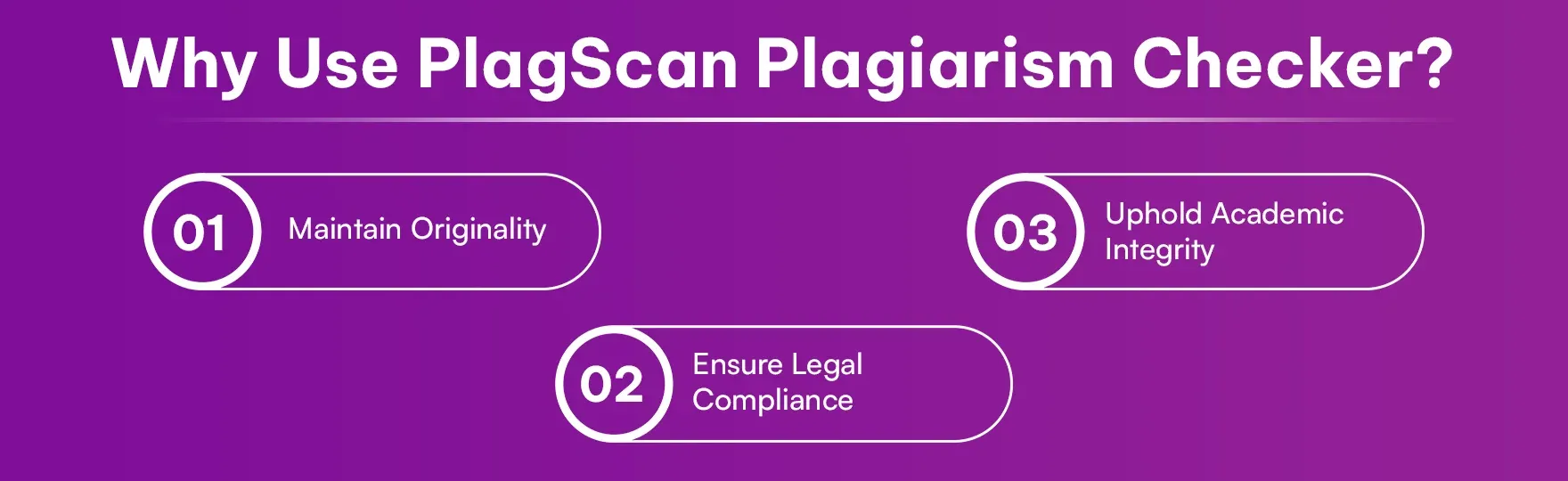 Why Use PlagScan Plagiarism Checker.webp