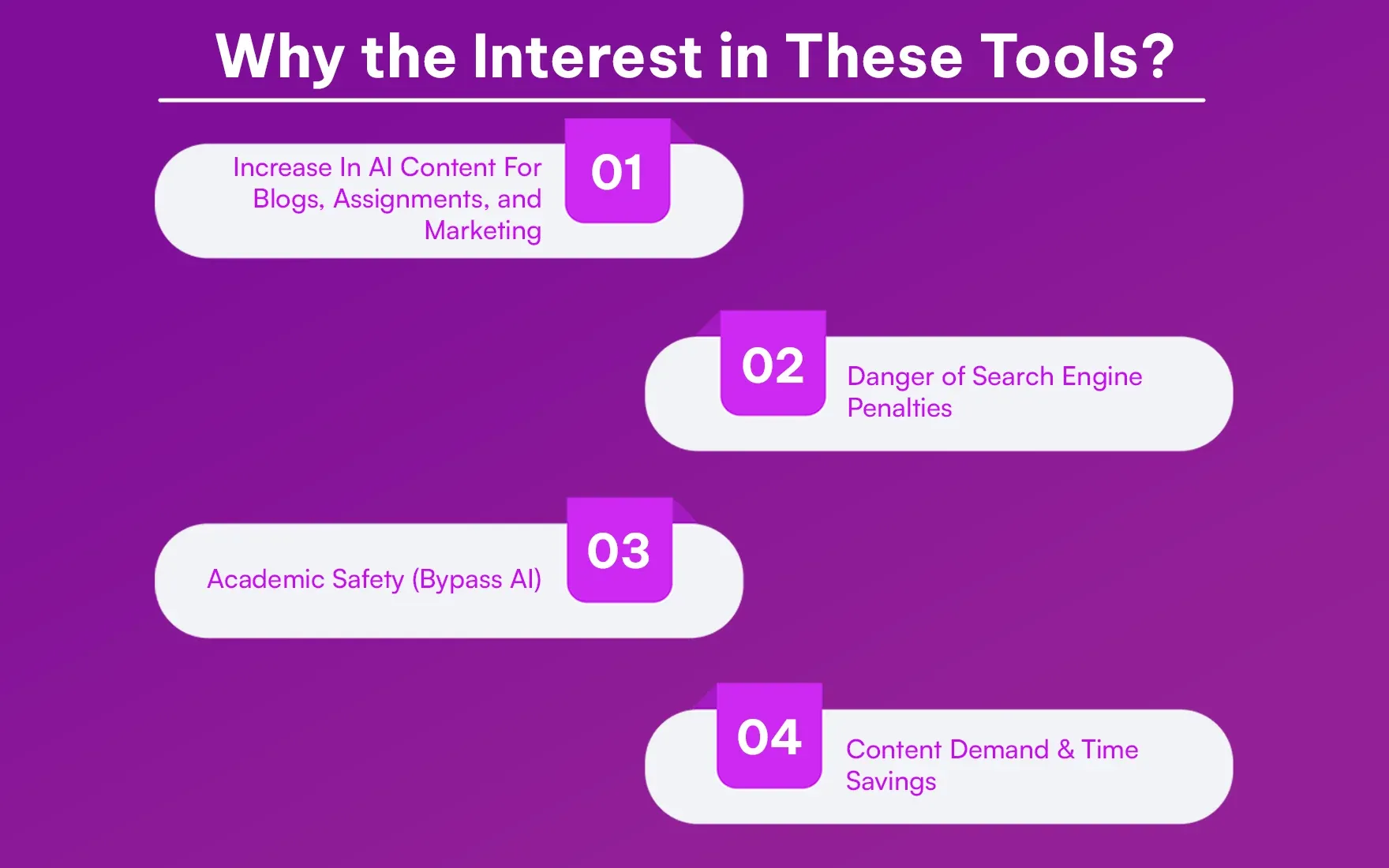 Why the Interest in These Tools.webp