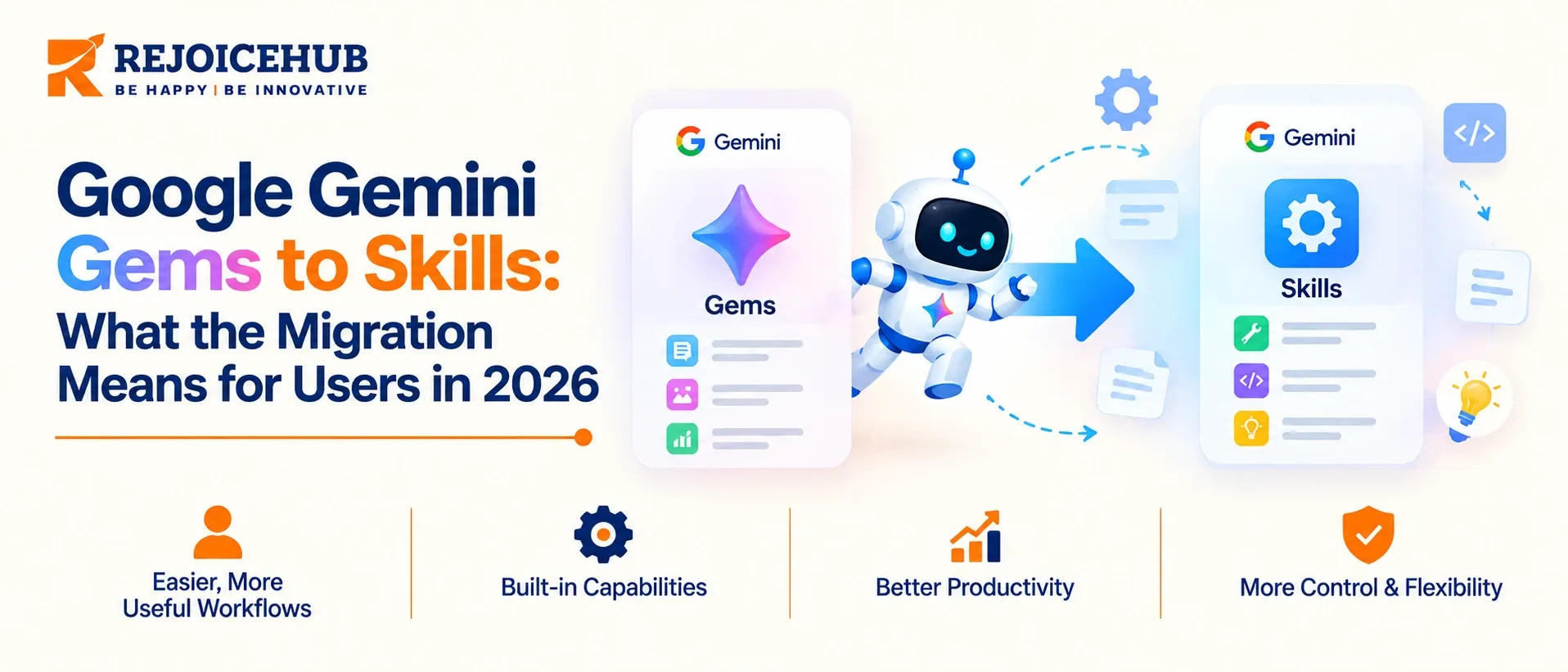 Google Gemini Gems to Skills: What the Migration Means for Users in 2026