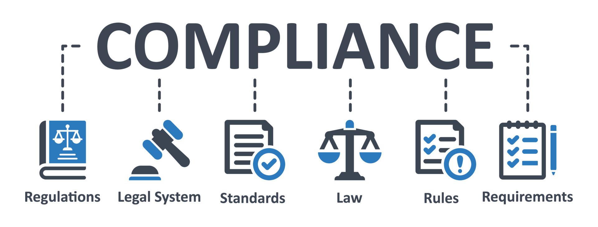 compliance_icon_illustration_compliance_regulations_standard_requirements_governance_law_infographic_template_presentation_concept_banner_pictogram_icon_set_icons_vector_939034efa7.jpg