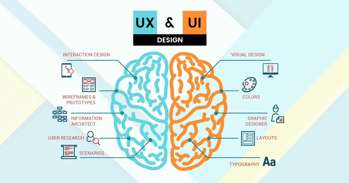 explaining-what-is-the-difference-between-ux-and-ui-design-uxoui.webp
