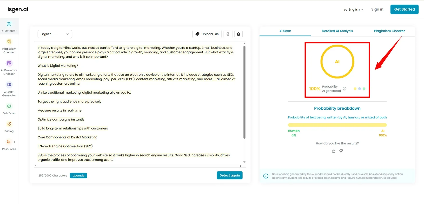 isgen ai in check AI Blog post Content