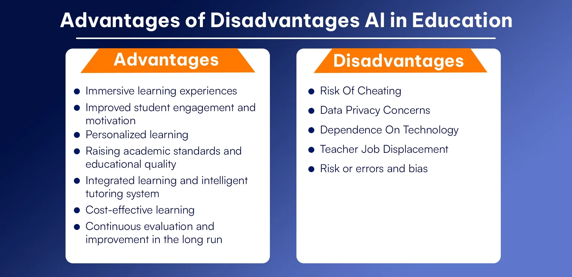 some Advantages of Disadvantages AI in Education (1).webp
